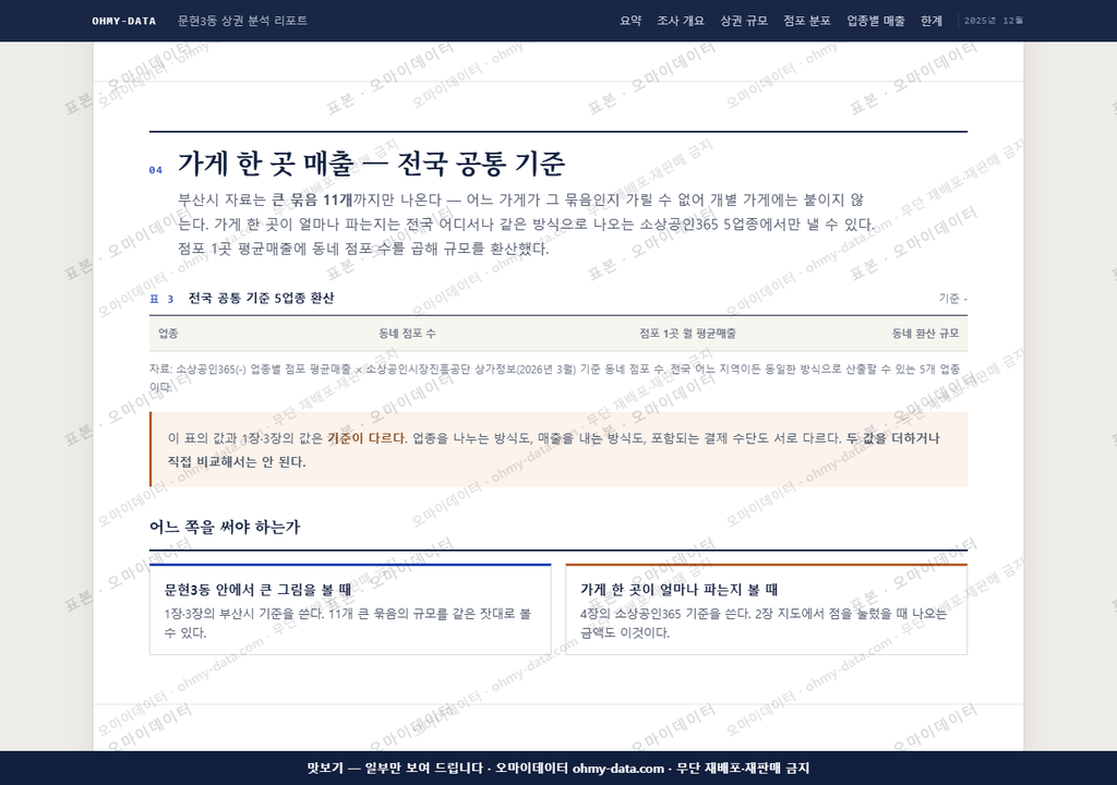 문현3동 문현3동_맛보기4.png