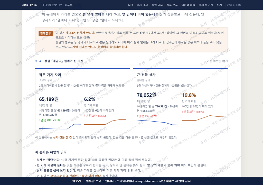 개금3동 개금3동_맛보기4.png