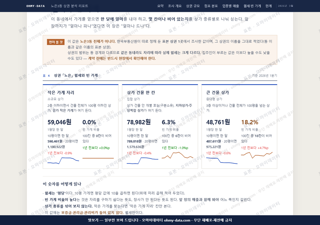 노은3동 노은3동_맛보기4.png