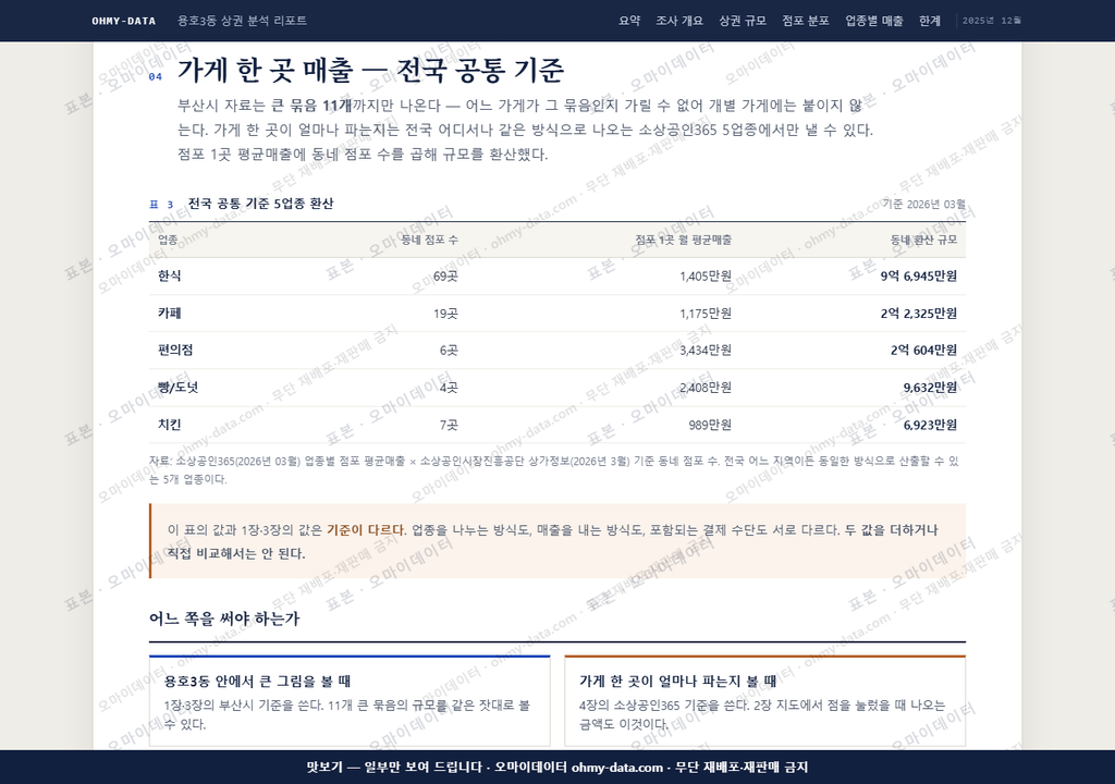 용호3동 용호3동_맛보기4.png