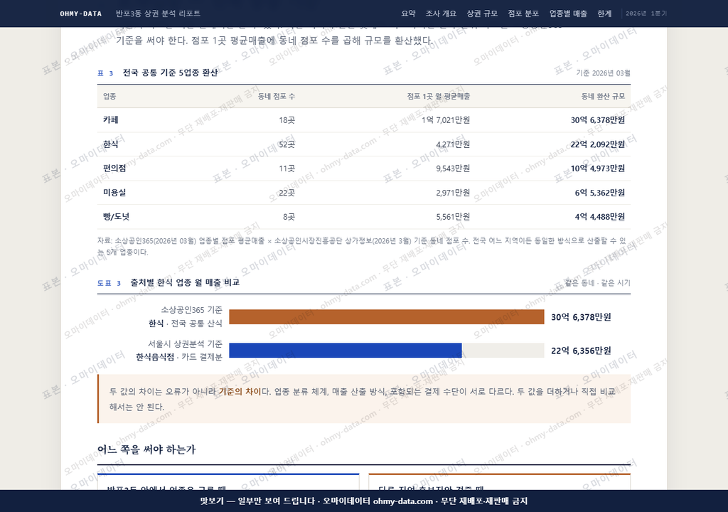 반포3동 반포3동_맛보기4.png