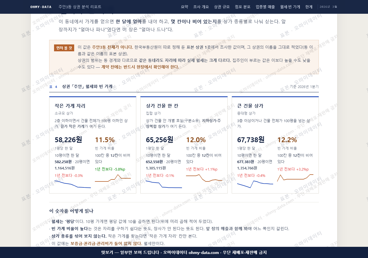 주안3동 주안3동_맛보기4.png
