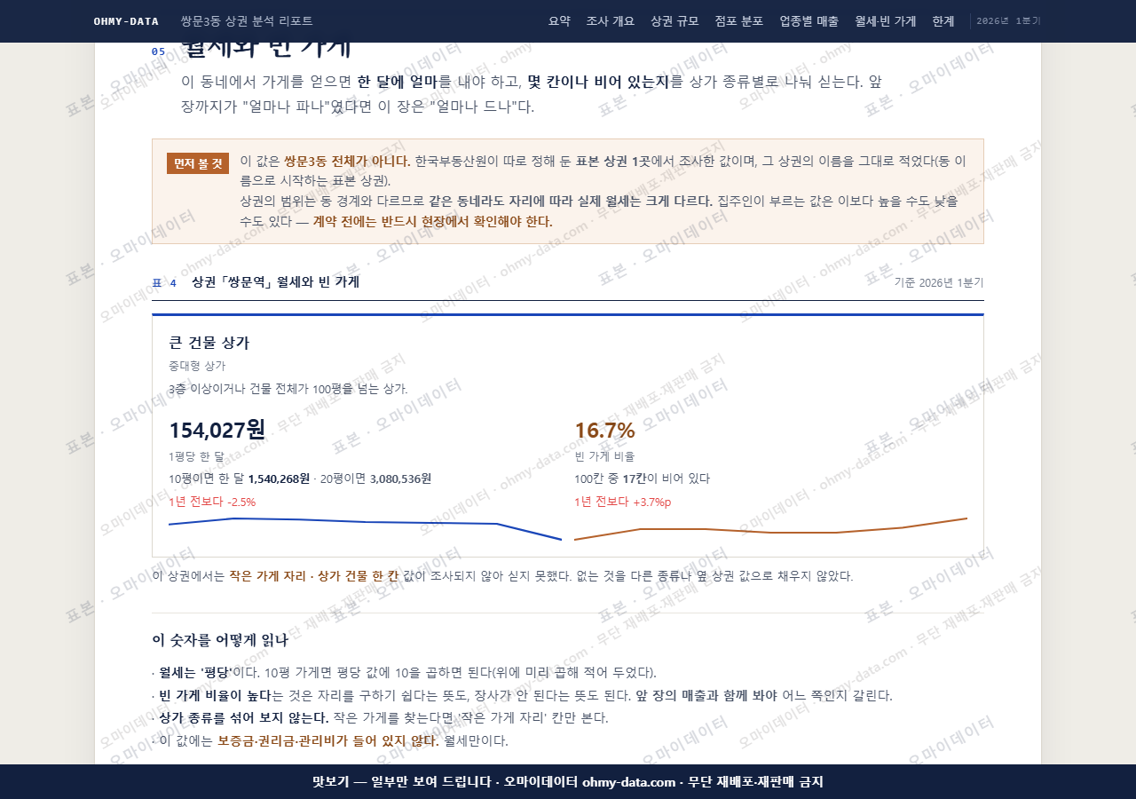 쌍문3동 쌍문3동_맛보기4.png
