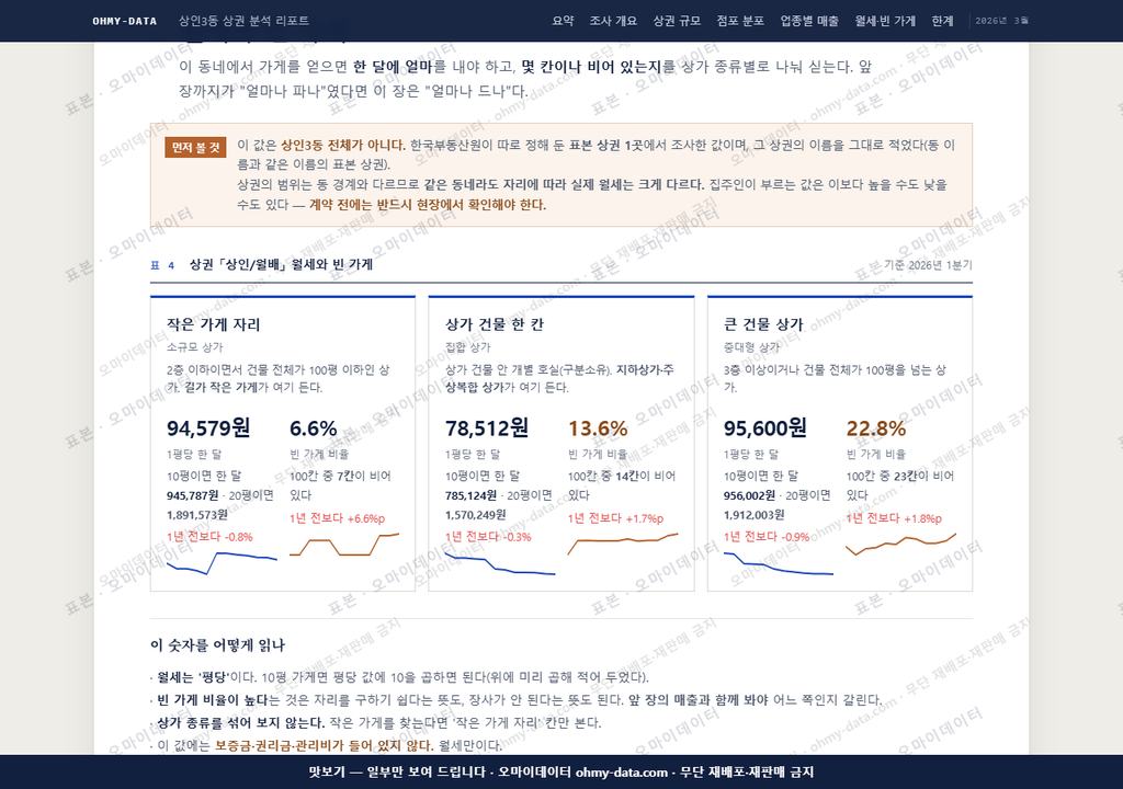 상인3동 상인3동_맛보기4.png