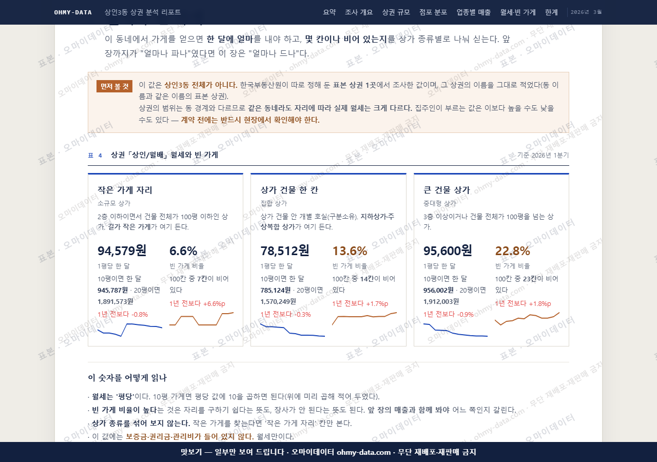 상인3동 상인3동_맛보기4.png