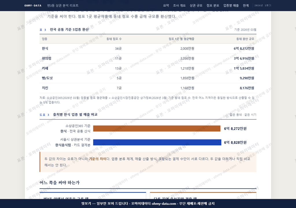 번3동 번3동_맛보기4.png