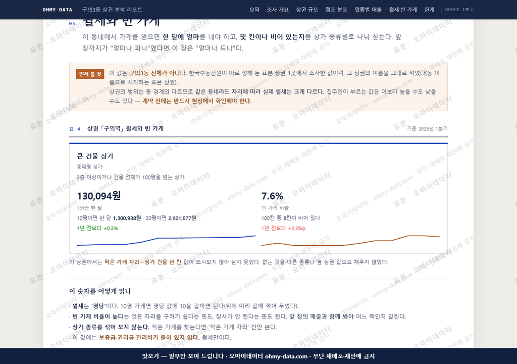 구의3동 구의3동_맛보기4.png