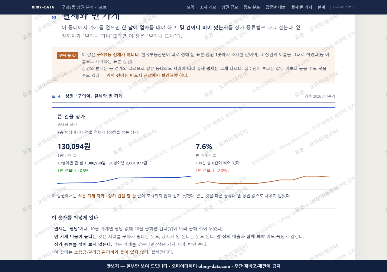 구의3동 구의3동_맛보기4.png