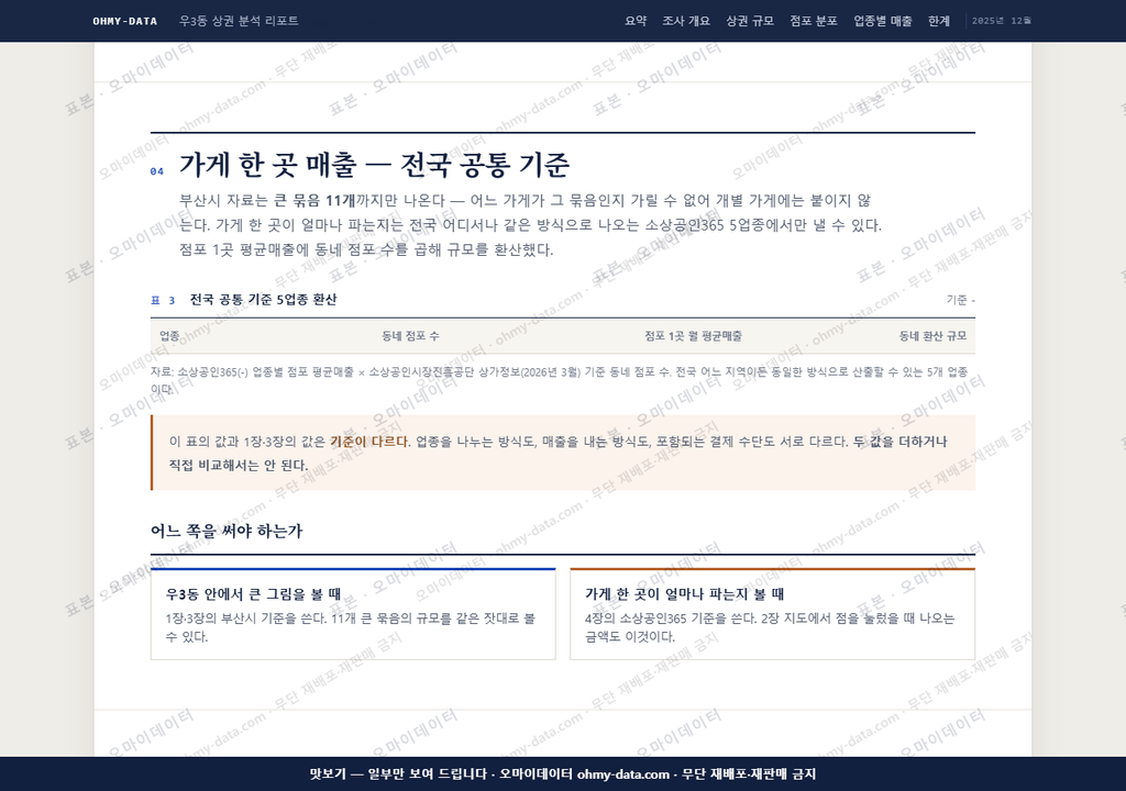 우3동 우3동_맛보기4.png