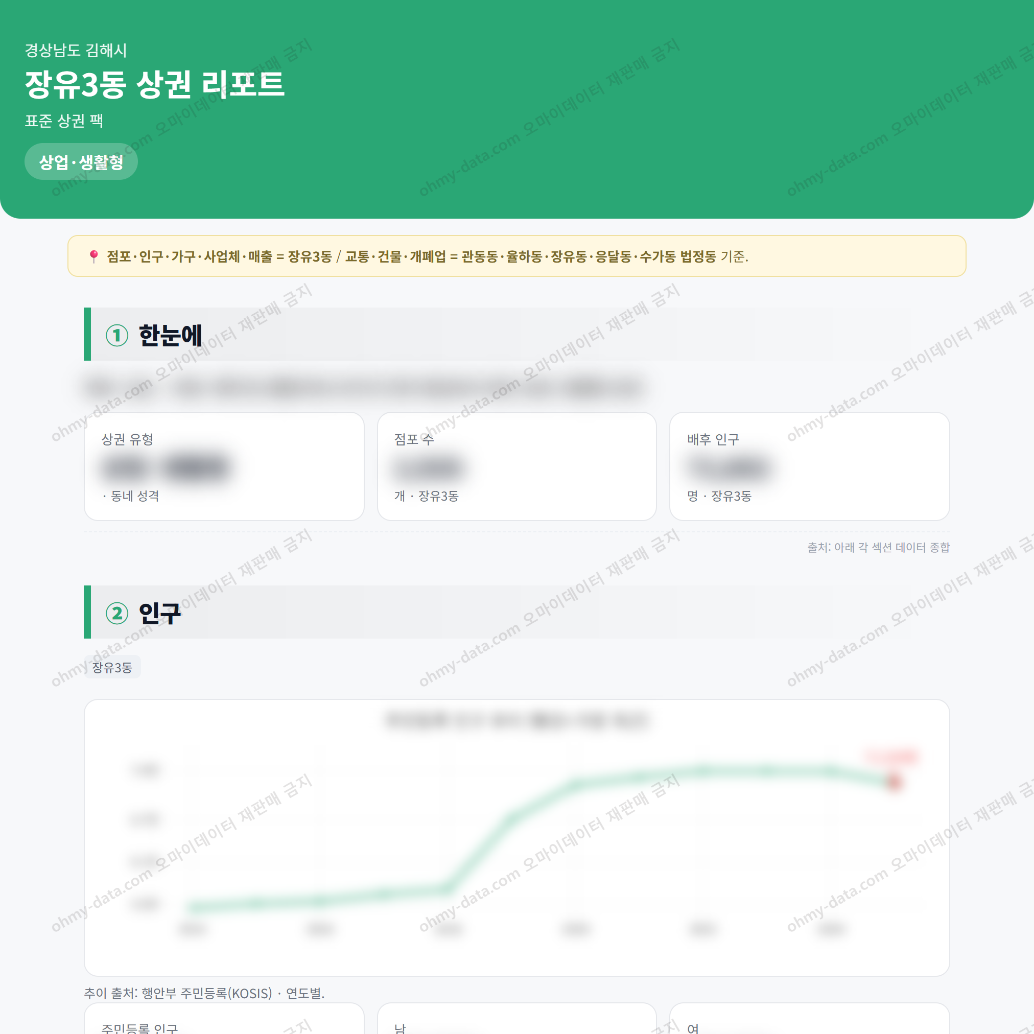 장유3동 장유3동_맛보기_1.png