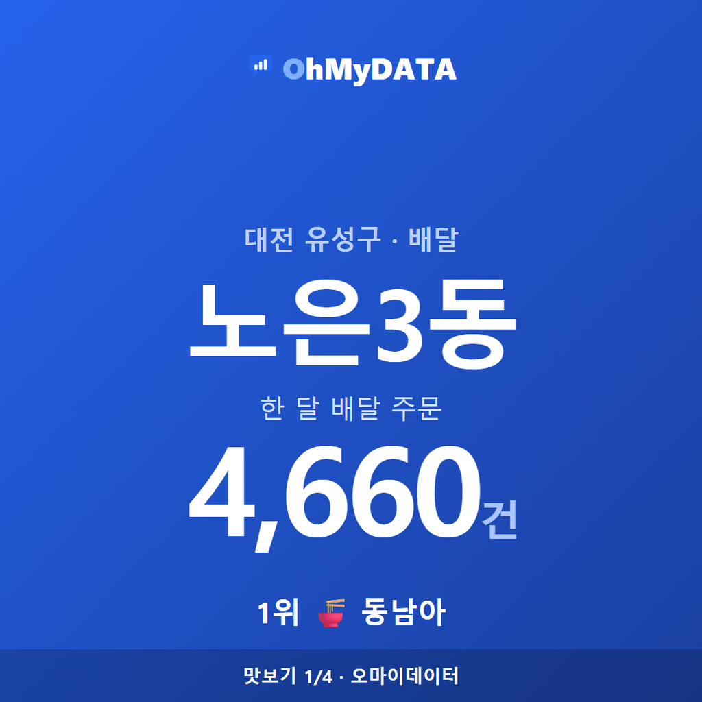 노은3동 맛보기 1/4