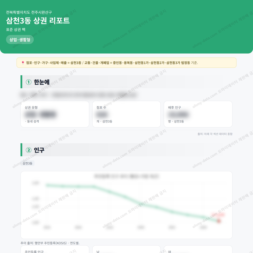 삼천3동 삼천3동_맛보기_1.png