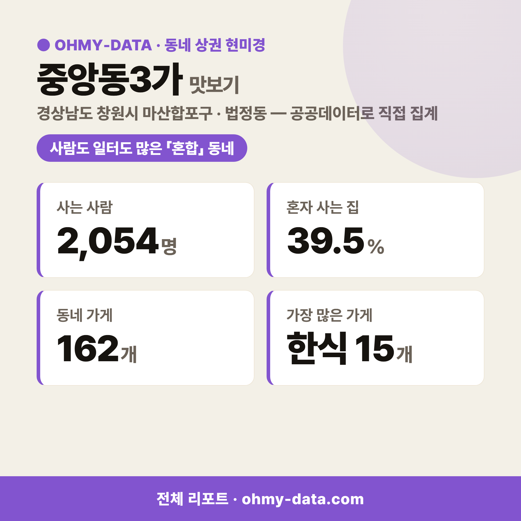 중앙동3가 중앙동3가_맛보기_1.png