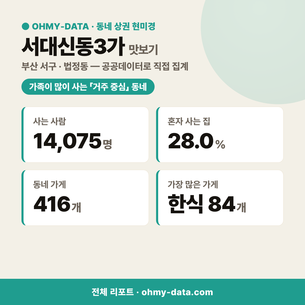 서대신동3가 서대신동3가_맛보기_1.png