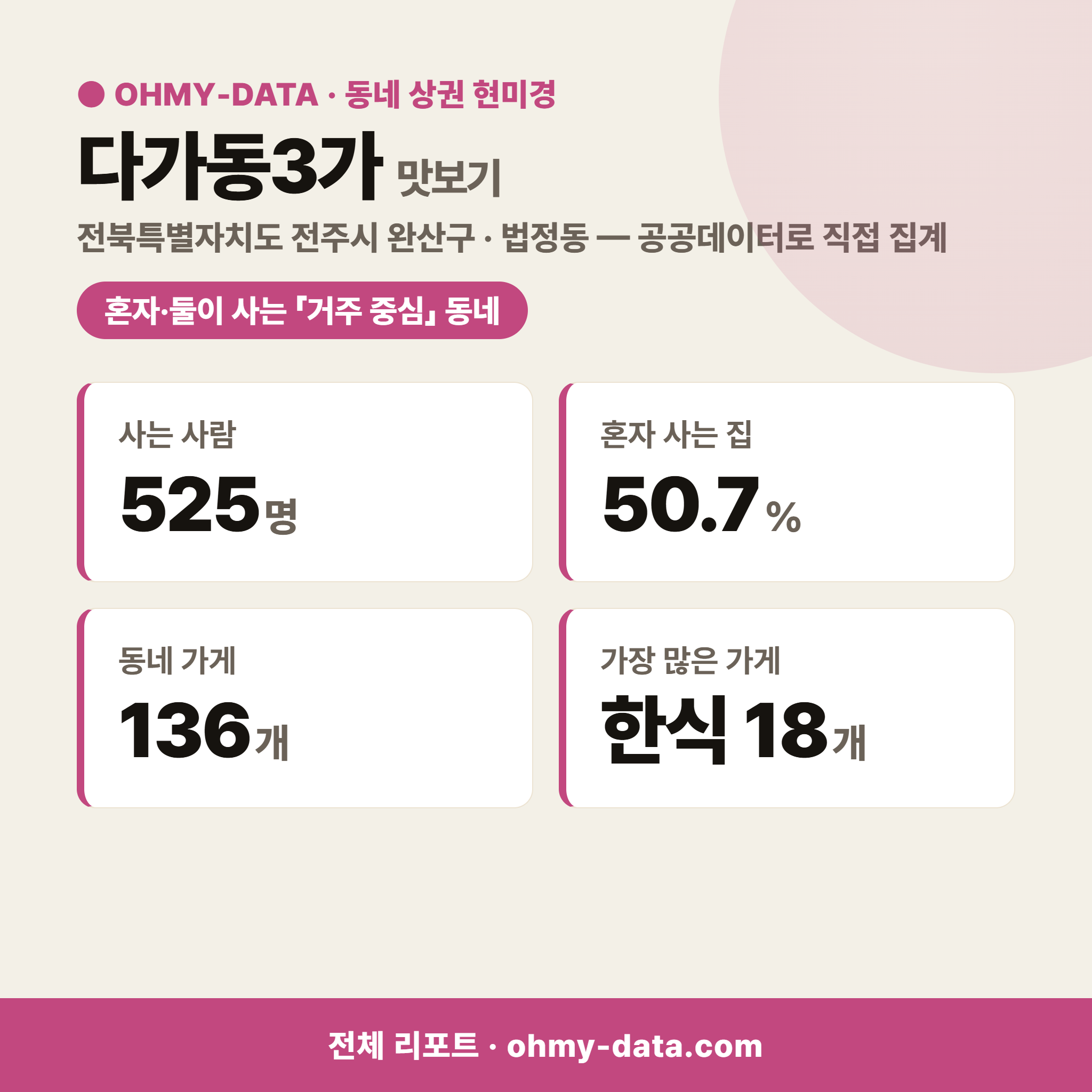 다가동3가 다가동3가_맛보기_1.png