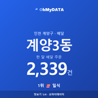 계양3동 맛보기 1/4