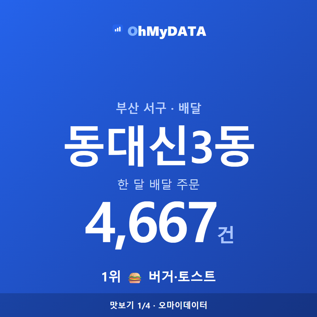 동대신3동 맛보기 1/4
