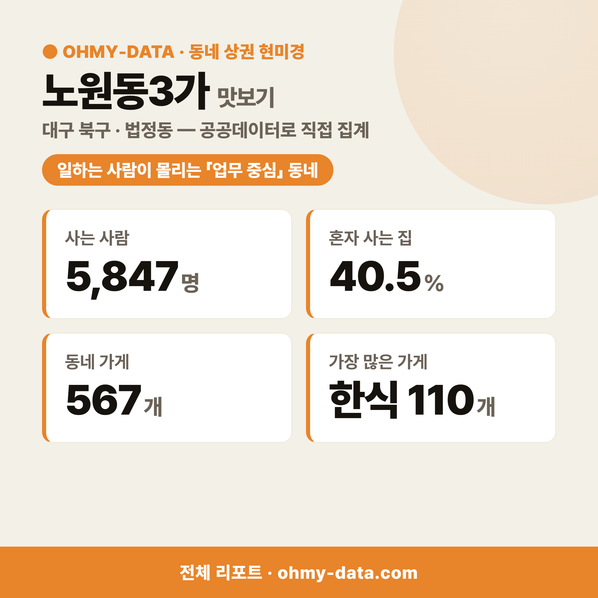 노원동3가 노원동3가_맛보기_1.png