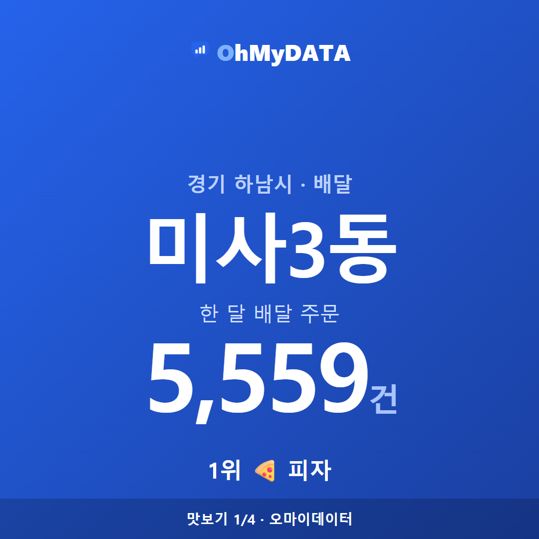 미사3동 맛보기 1/4
