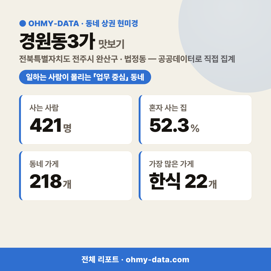 경원동3가 경원동3가_맛보기_1.png