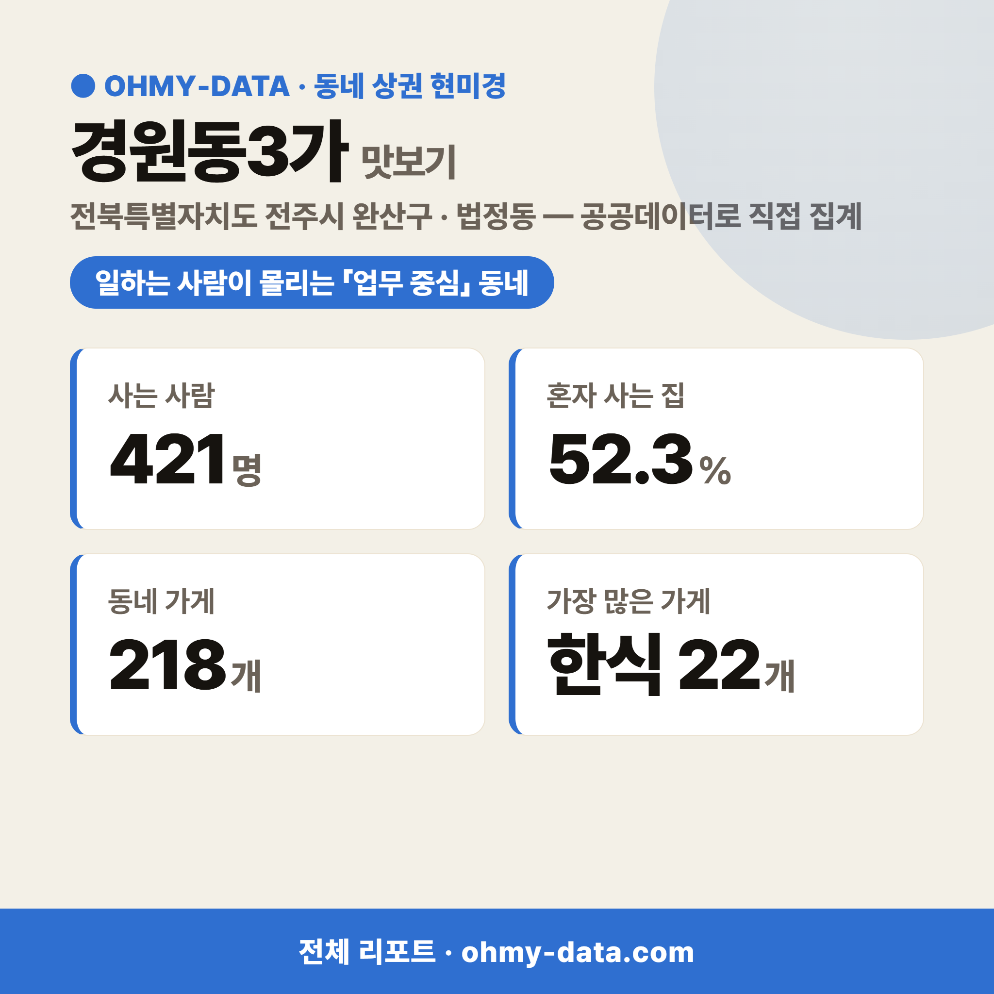 경원동3가 경원동3가_맛보기_1.png
