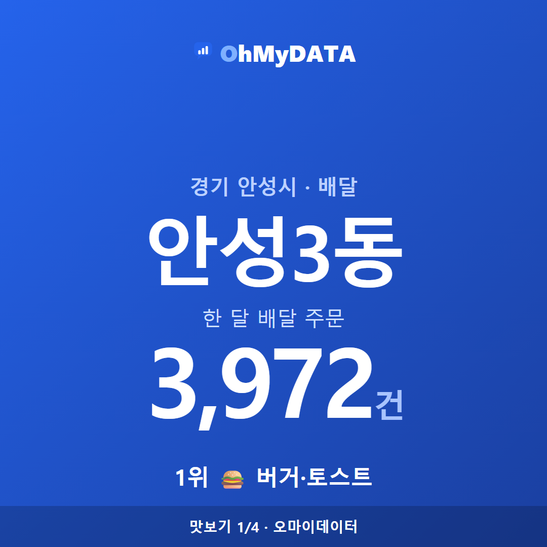 안성3동 맛보기 1/4