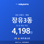 장유3동 맛보기 1/4