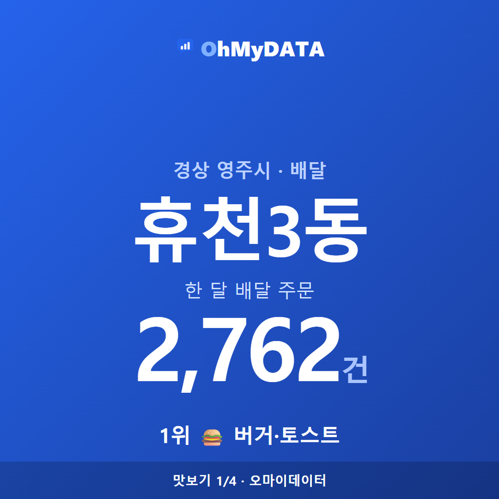 휴천3동 맛보기 1/4