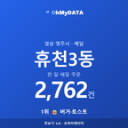 휴천3동 맛보기 1/4