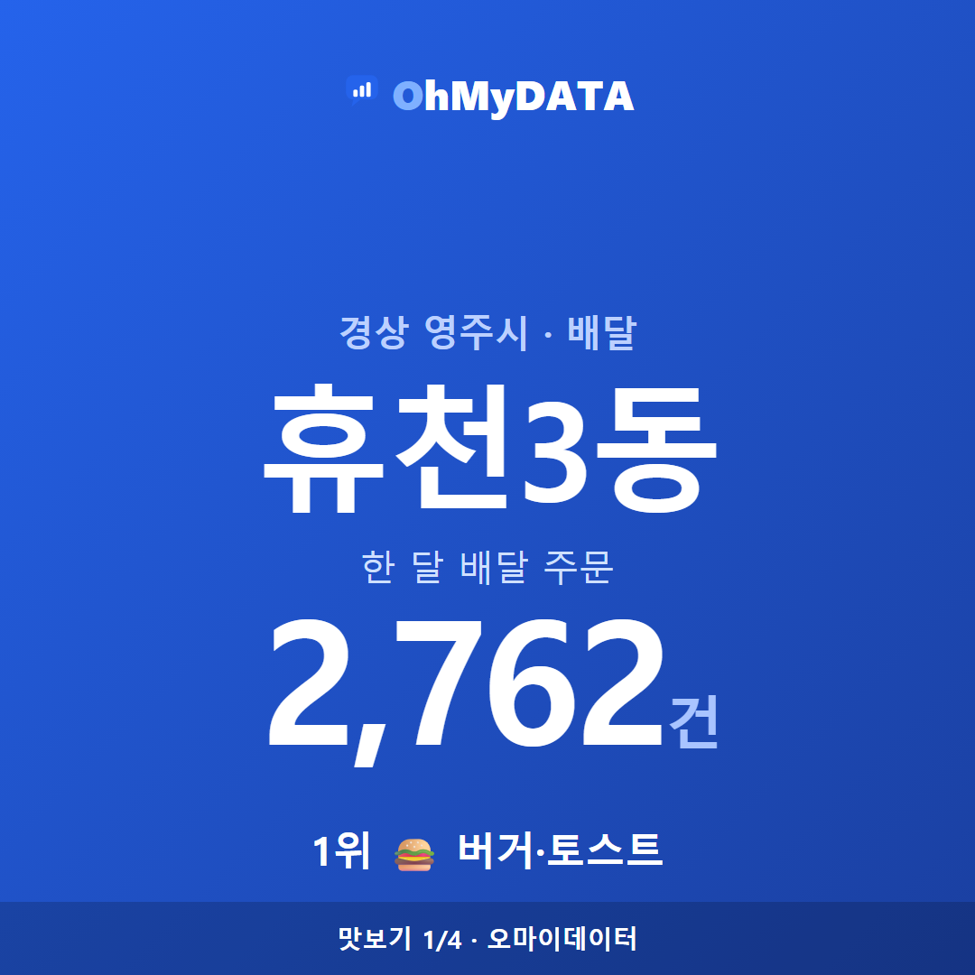 휴천3동 맛보기 1/4