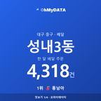 성내3동 맛보기 1/4