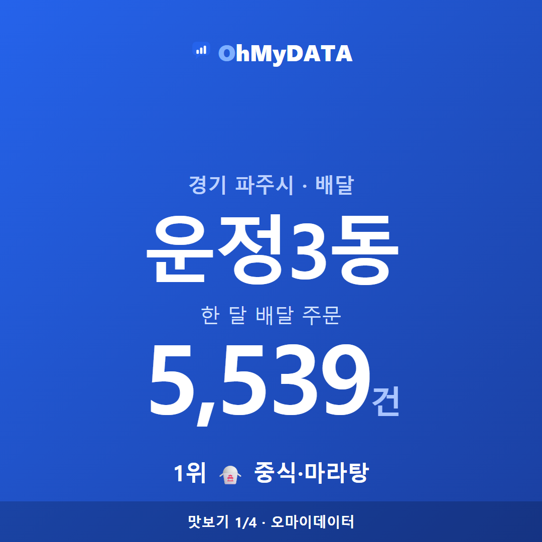 운정3동 맛보기 1/4