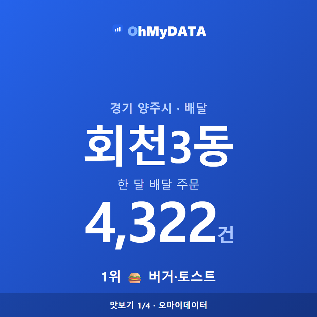 회천3동 맛보기 1/4