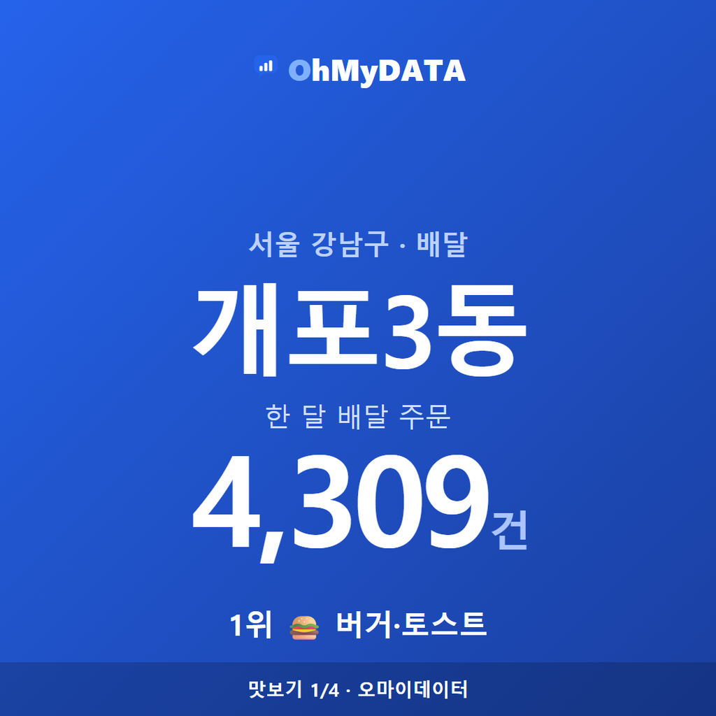 개포3동 맛보기 1/4