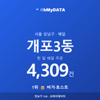 개포3동 맛보기 1/4