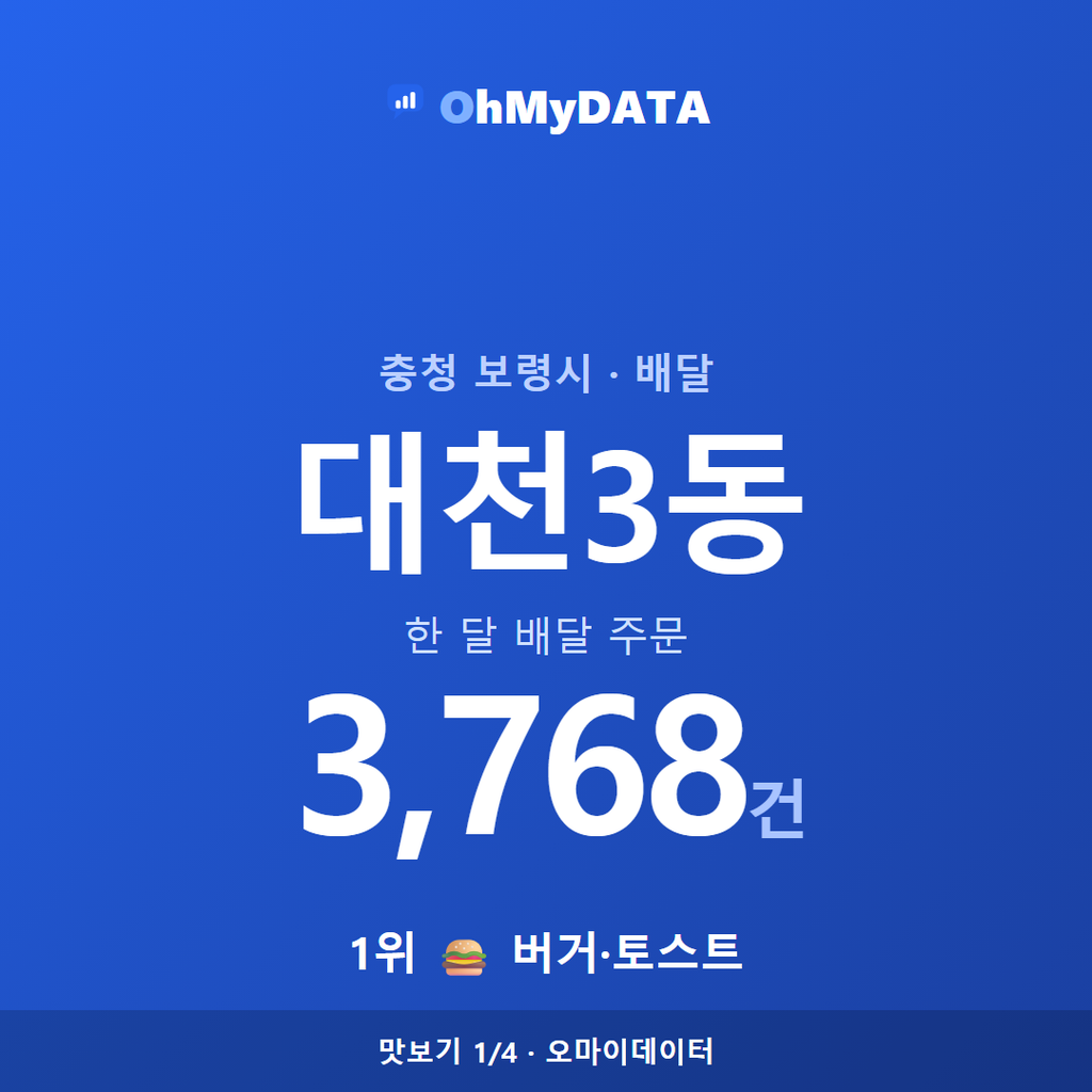 대천3동 맛보기 1/4