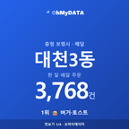 대천3동 맛보기 1/4
