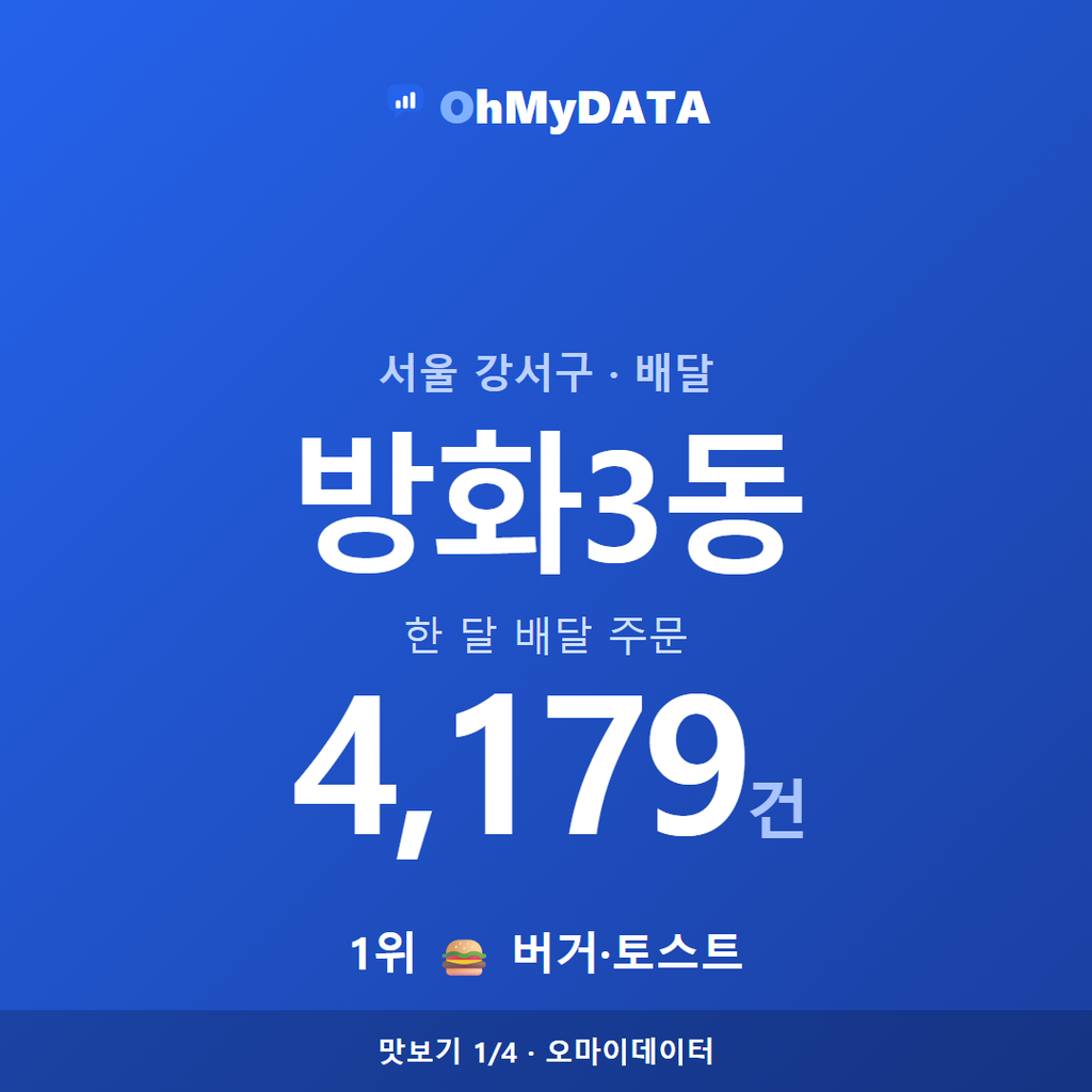 방화3동 맛보기 1/4