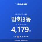 방화3동 맛보기 1/4