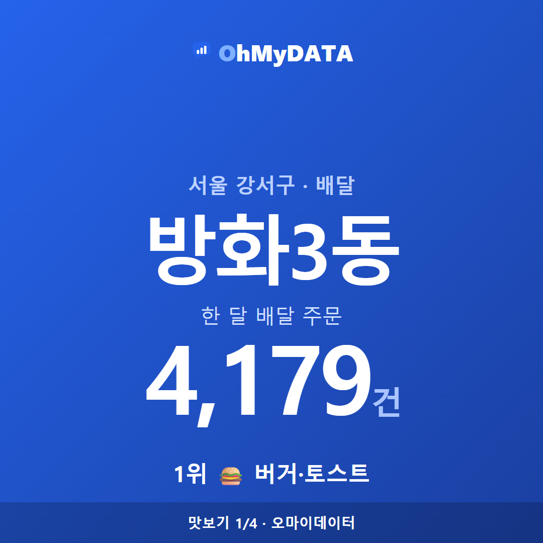 방화3동 맛보기 1/4