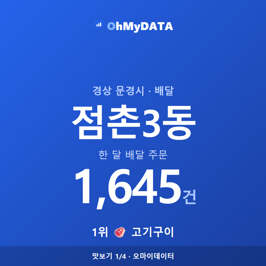 점촌3동 맛보기 1/4