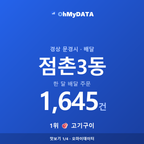 점촌3동 맛보기 1/4