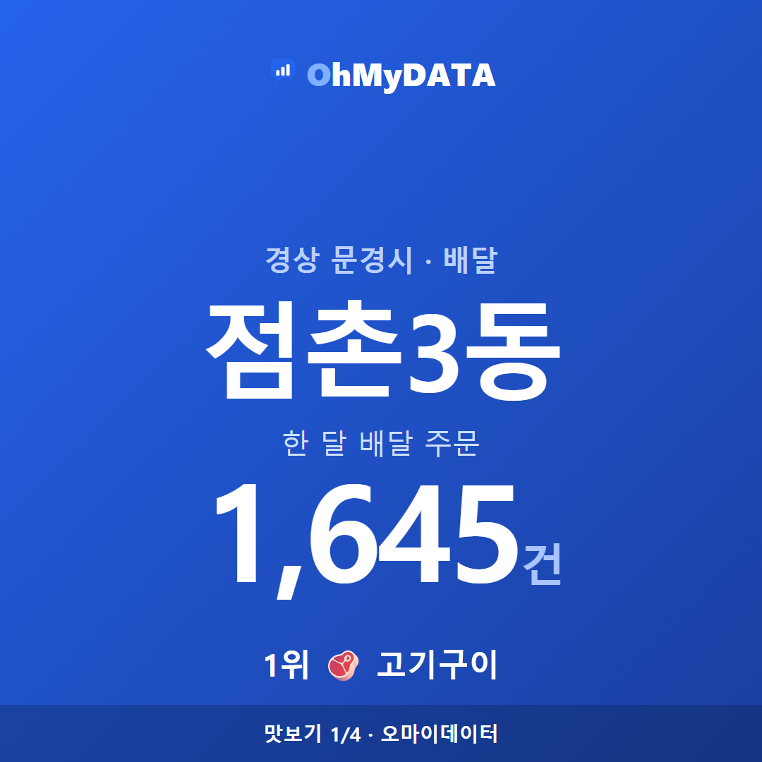 점촌3동 맛보기 1/4