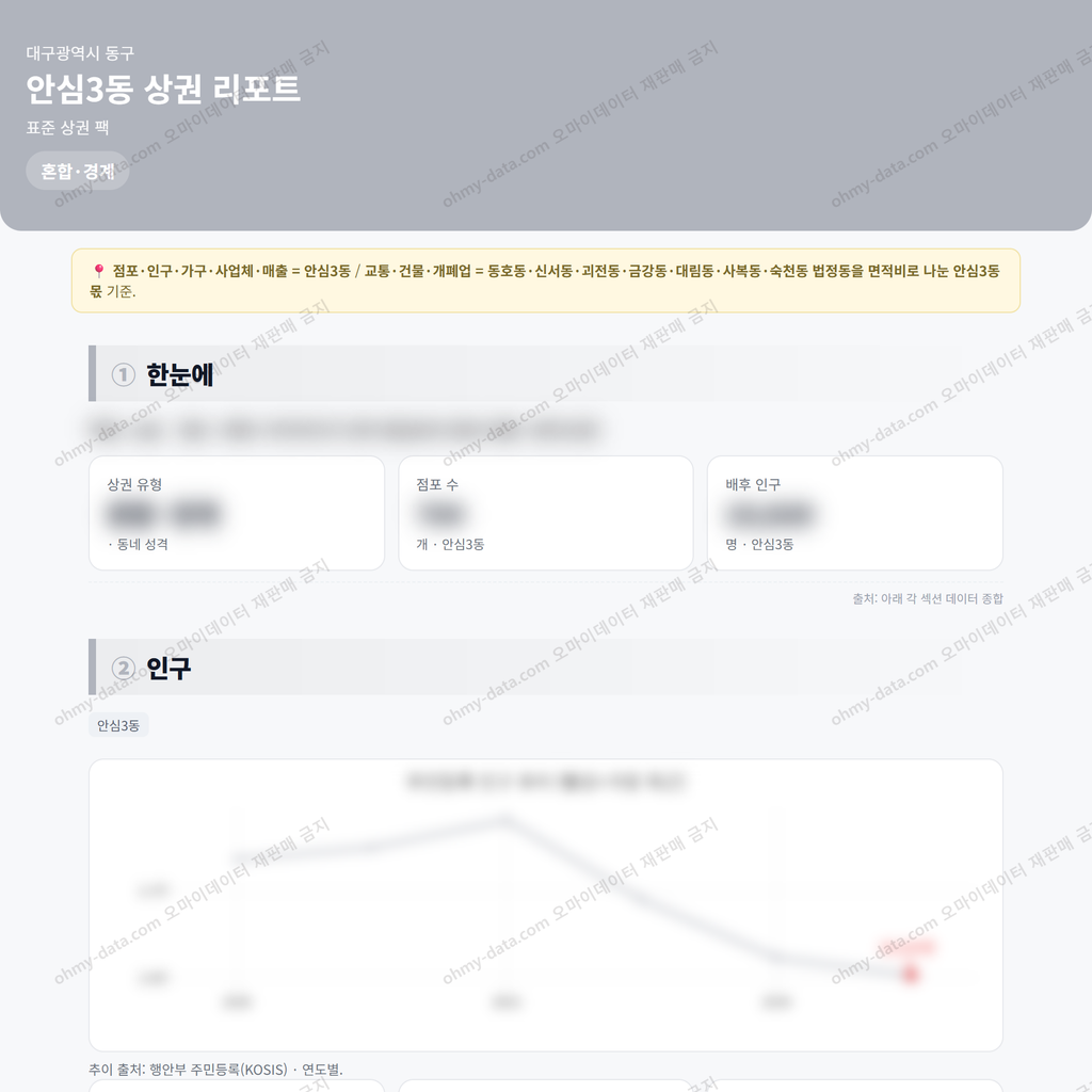 안심3동 안심3동_맛보기_1.png