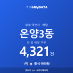 온양3동 맛보기 1/4