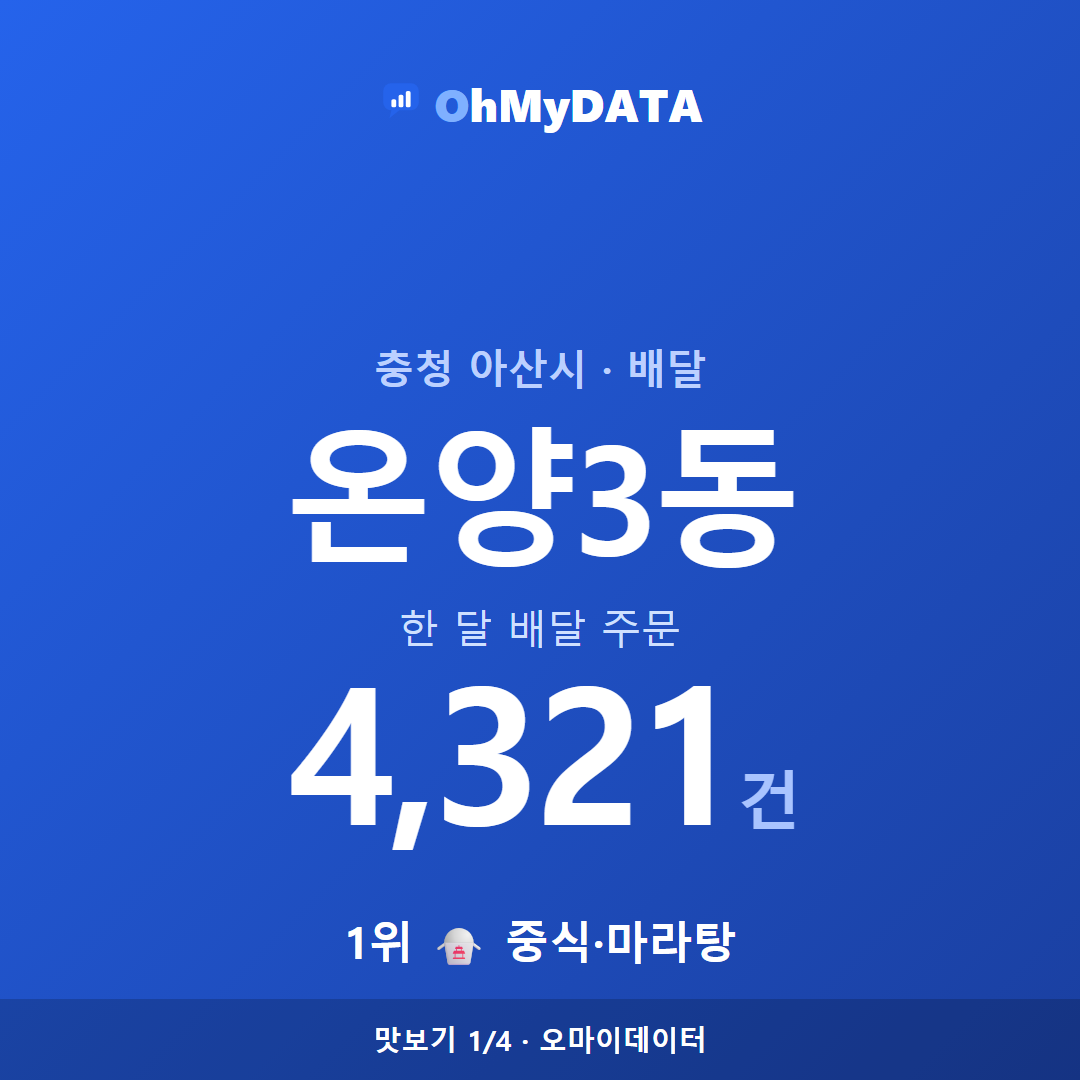 온양3동 맛보기 1/4