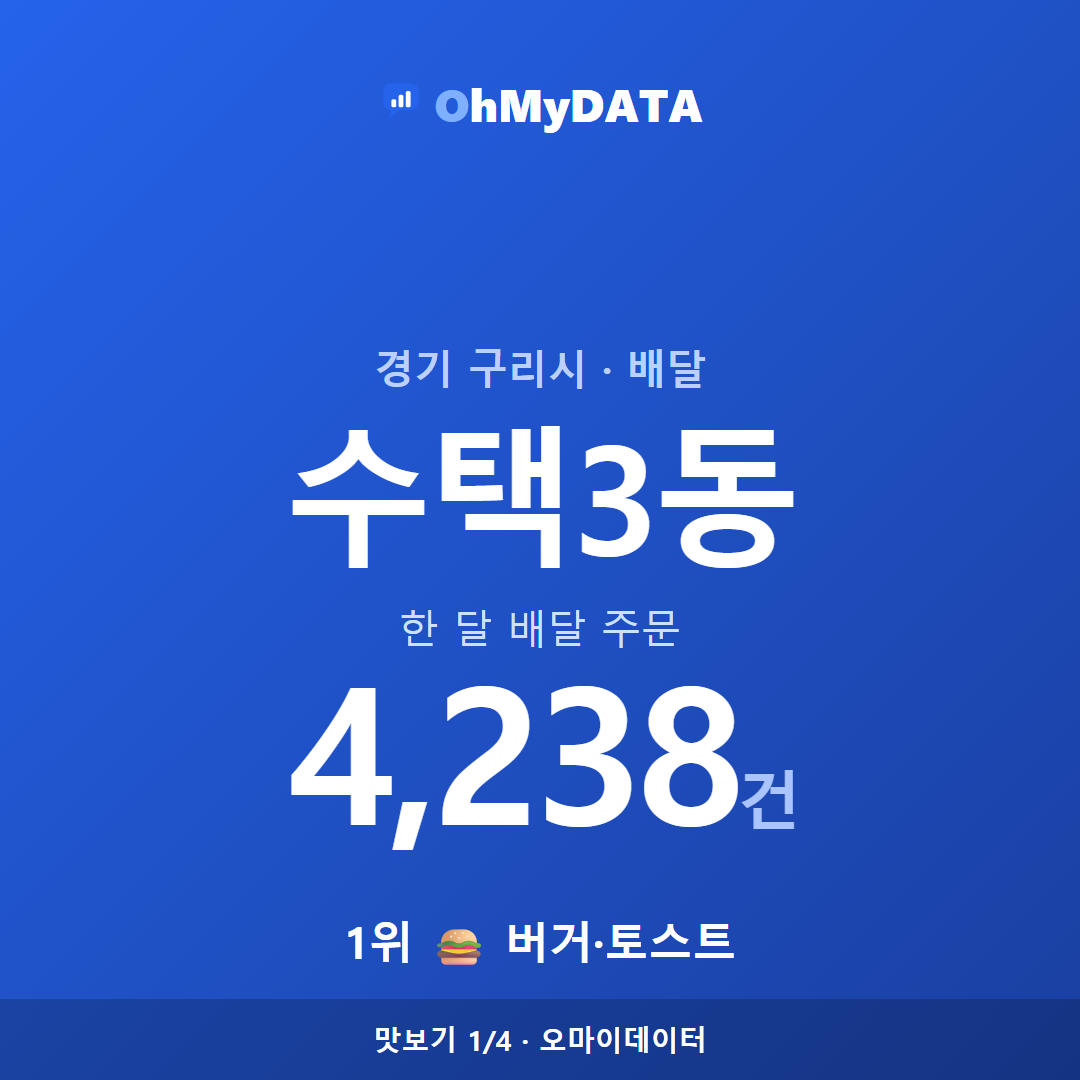 수택3동 맛보기 1/4