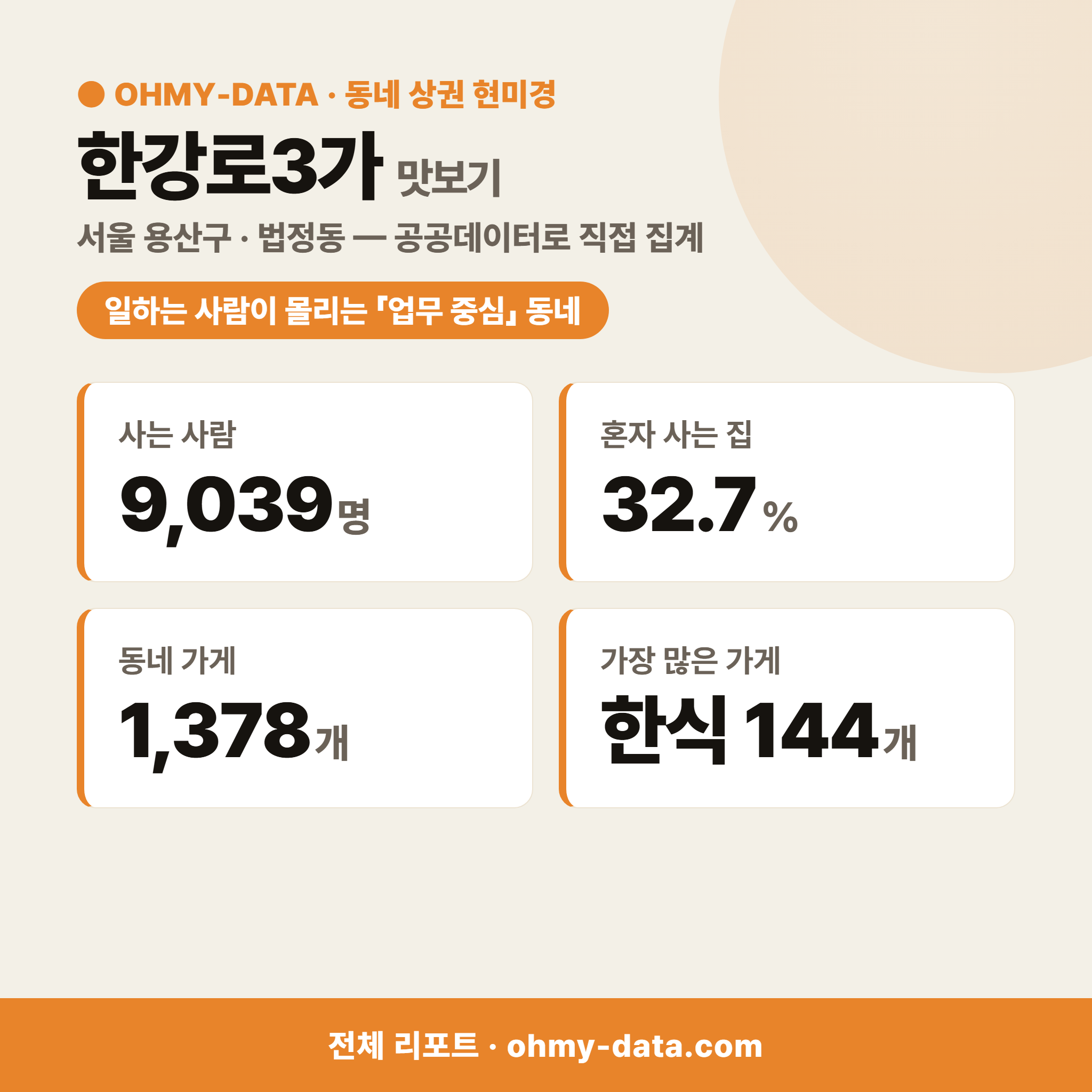 한강로3가 한강로3가_맛보기_1.png