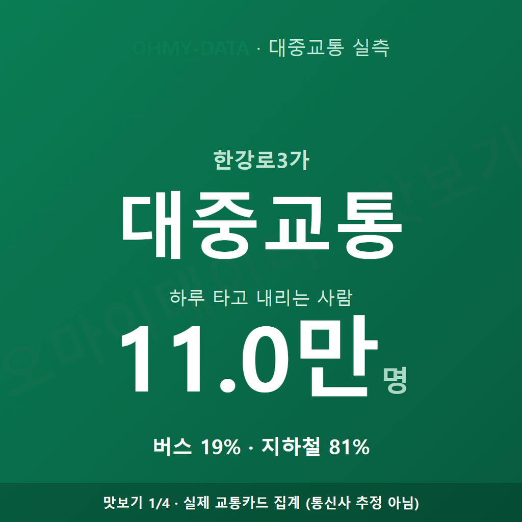 한강로3가 맛보기
