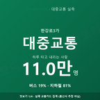 한강로3가 맛보기